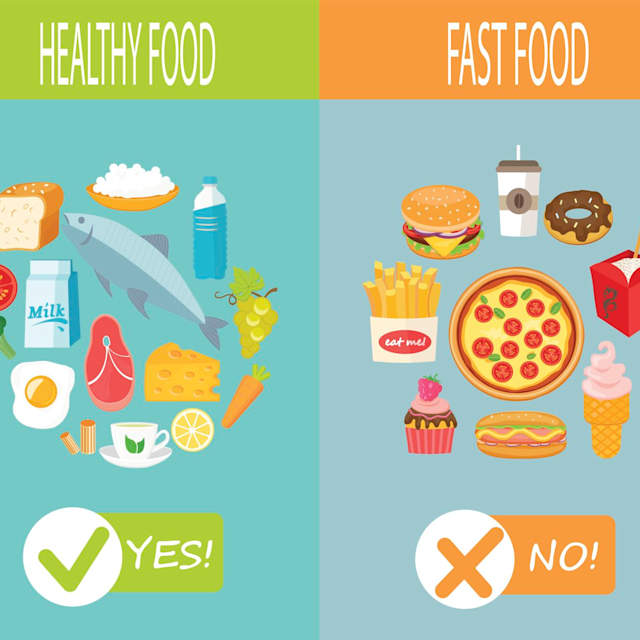 The stuff on the right on this picture (which is apparently bad for you?)