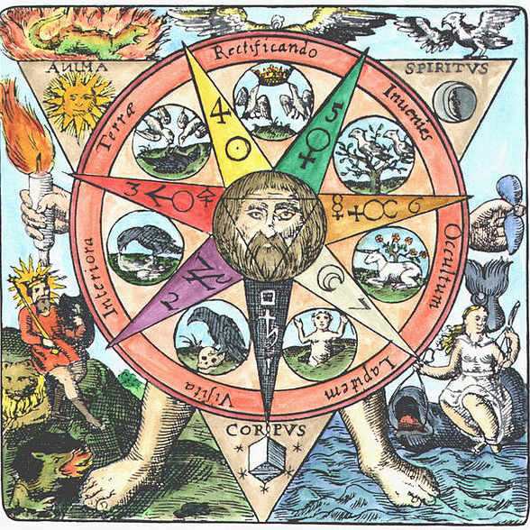 Alchemy