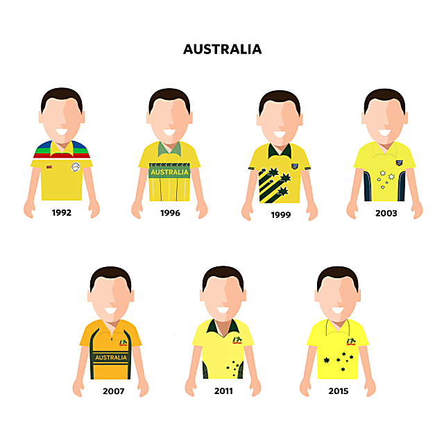 australia 2007 world cup jersey