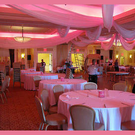 What Type of Quinceanera Should You Have? What Type Of Quinceanera Should You Have?