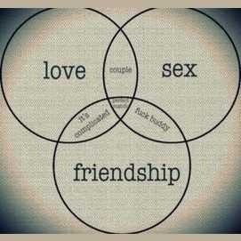 It's complicated 