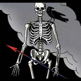Death