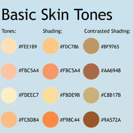 My skin tone