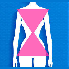 Hourglass: Similar measurements on bust and hips, with a smaller waist