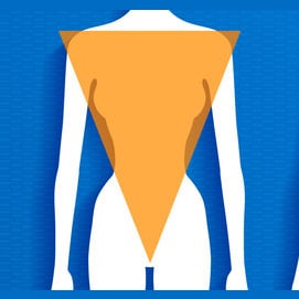 Inverted Triangle: Broad shoulders, big bust, narrow hips