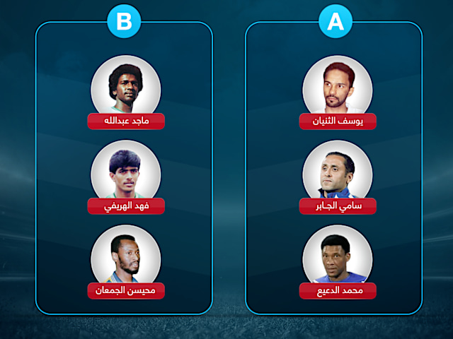 خبر أي بطافة تختار A أو B دوري بلس