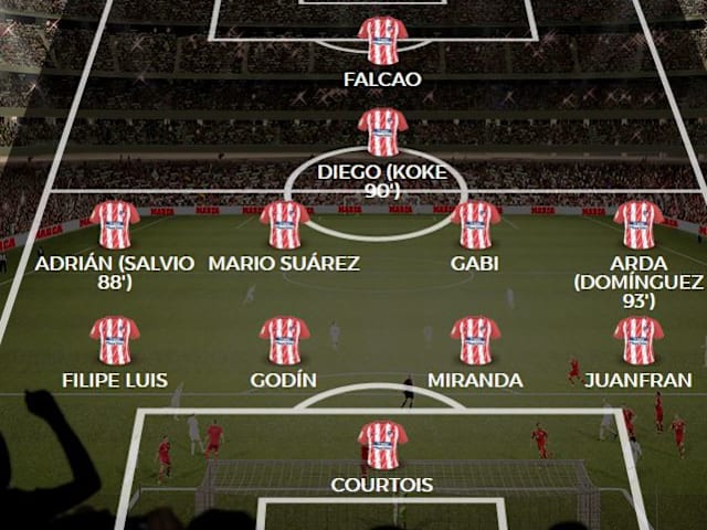 Atletico De Madrid Los Cinco Magnificos Del Sextete Del Cholo Simeone Marca Com Puede explorar en esta categoría de fondo y descargar fondos fondos de pantalla fotos carteles y pancartas gratuitos. sextete del cholo simeone