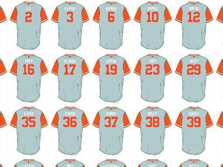 Baltimore Orioles: Nicknames for each Orioles during Players Weekend