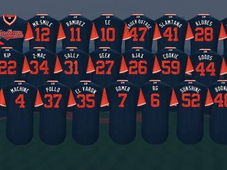 Cleveland Indians Players Weekend jersey nicknames 2018: The Chicken, The  Dude and The Piñata 