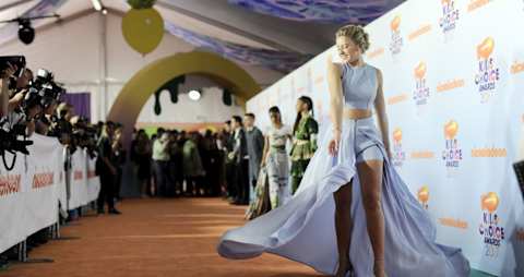 Dream prom dress top quiz