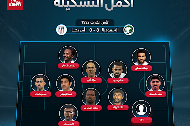 خبر أكمل التشكيلة السعودية أمام أمريكا 1992 دوري بلس