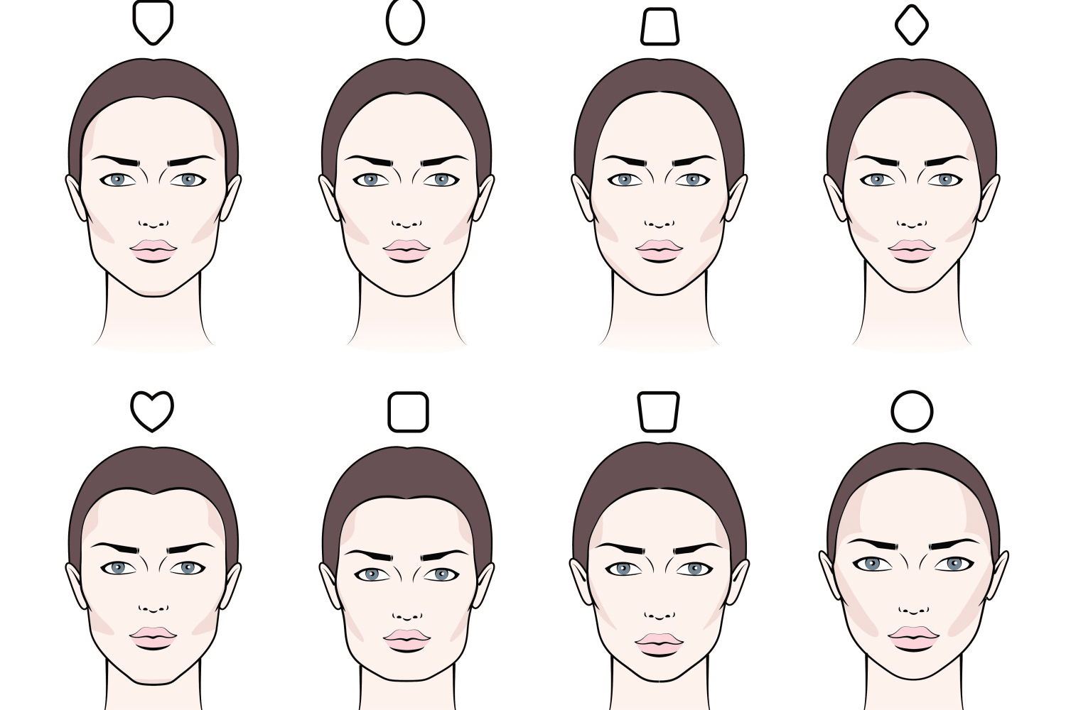 Округлая форма головы. Формы лица. Стрижки по форме лица для женщин. Типы лица. Подбор прически по форме лица.