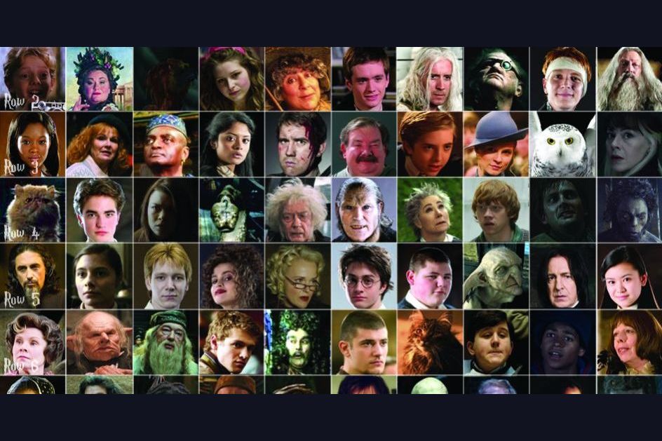 What Harry Potter character are you?