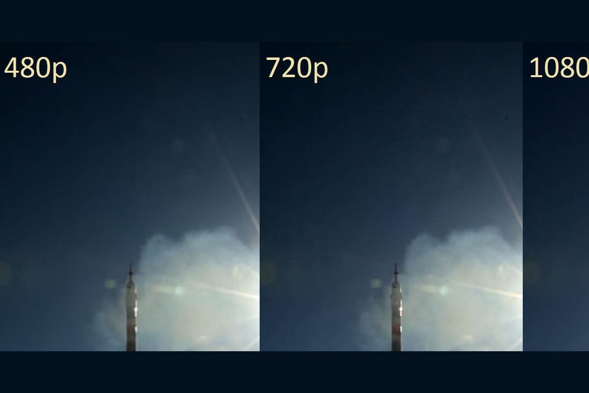 Which is the best and worst youtube resolution