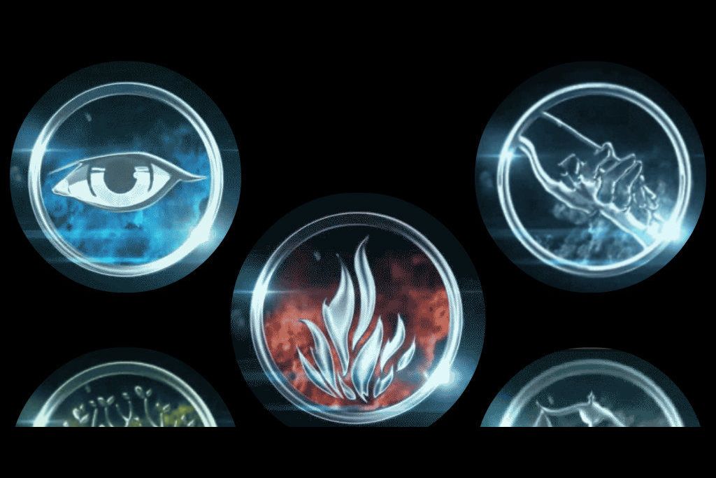 What Divergent Faction Do You Belong In 