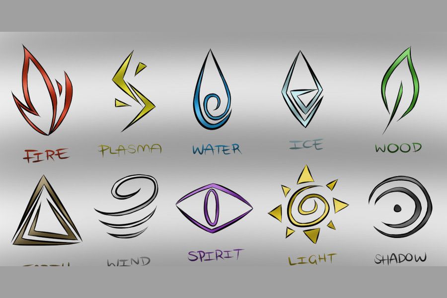 R elements. Символы стихий. Символы огня воды земли и воздуха. Символ воды. Символы стихий в магии.