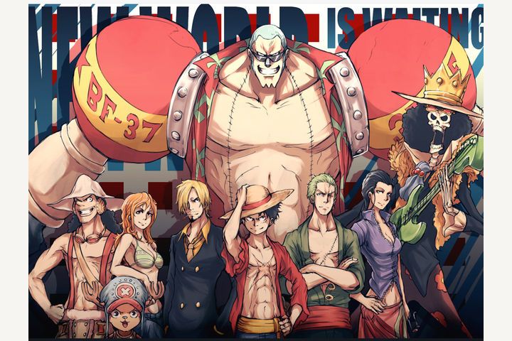 what straw hat member are you most like? (one piece quiz no brook)