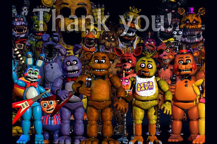 Which Five Nights At Freddy's Night Guard Are You? - ProProfs Quiz