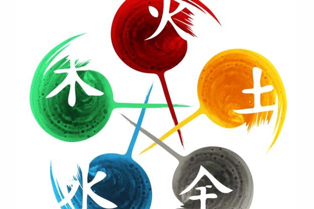 Which Of The 5 Chinese Elements Are You Each one of us is a unique and characteristic blend of the influences of all. which of the 5 chinese elements are you
