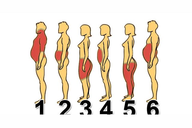 Here's Why Understanding Your Body Shape Will Help You Lose Weight