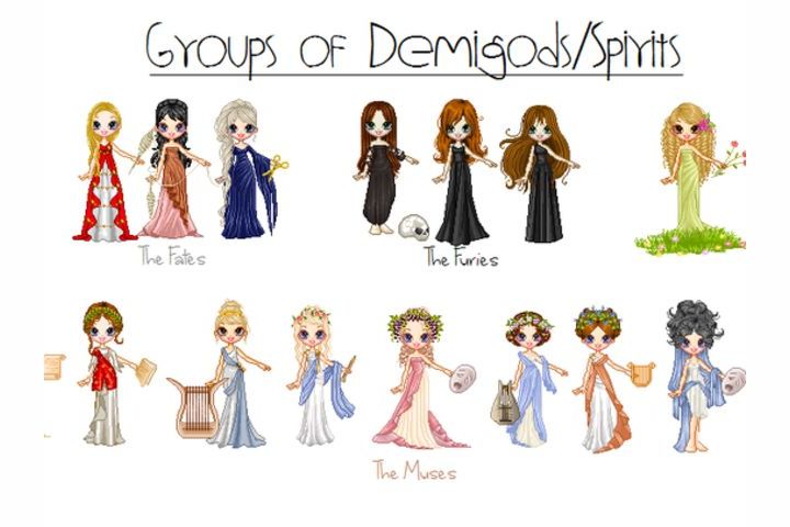 What Percy Jackson And The Olympians Character Are You? What Percy Jackson And The Olympians Character Are You?