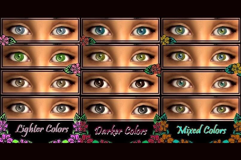 What is Your Eye Color?
