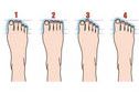 WHAT DOES YOUR FOOT SHAPE SAY ABOUT YOUR PERSONALITY?