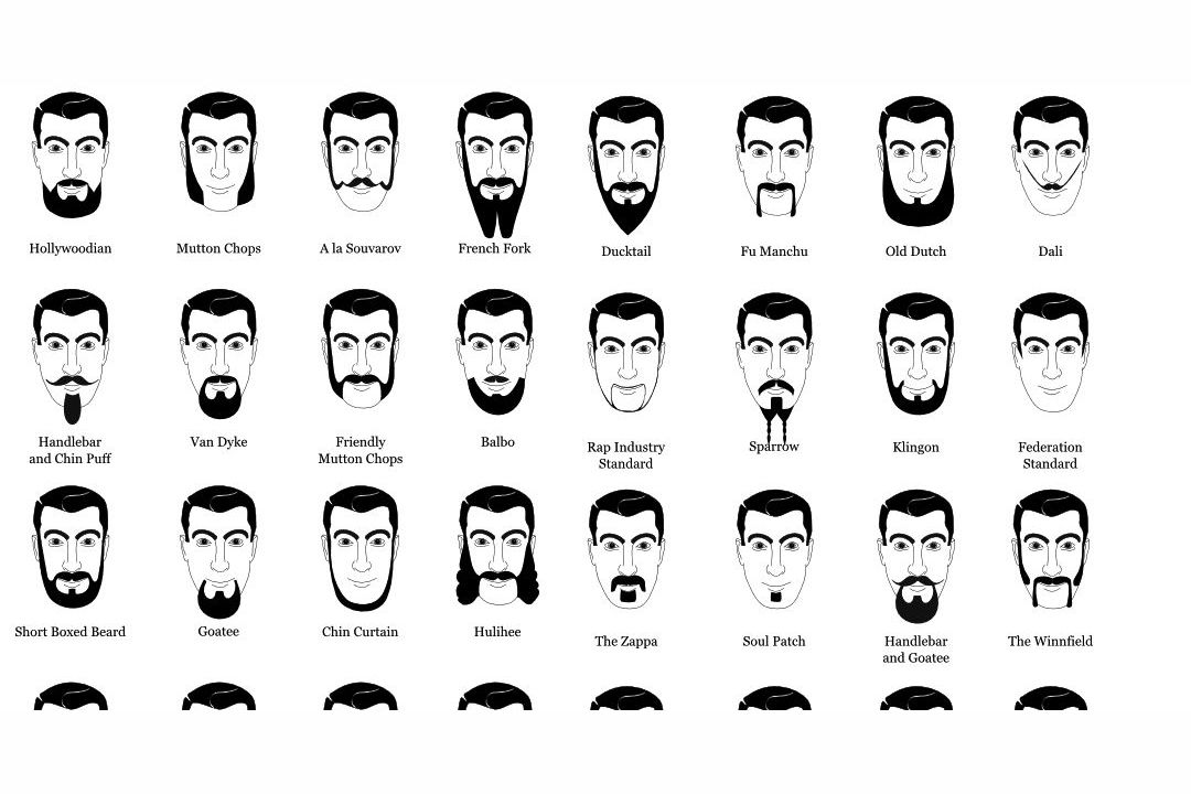 what-beard-should-you-grow