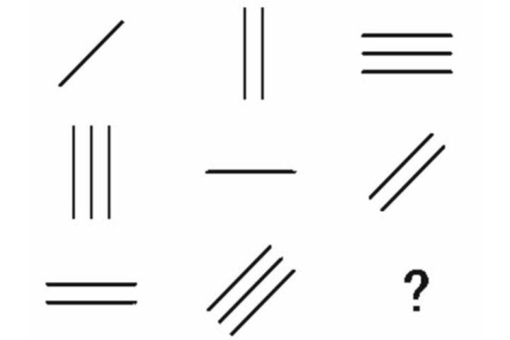 簡単に診断できるｉｑテスト