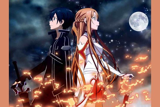 What Sword Art Online Character Are You?