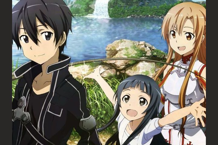 What Sword Art Online Character Are You?