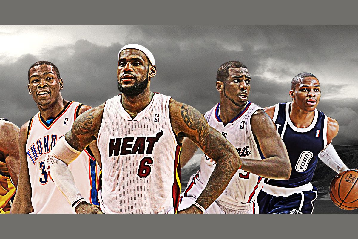 What Basketball Player would you be