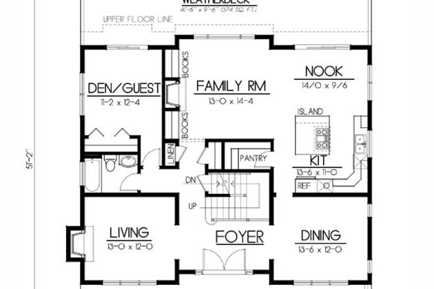 Create Your Dream House To See Your True Personality