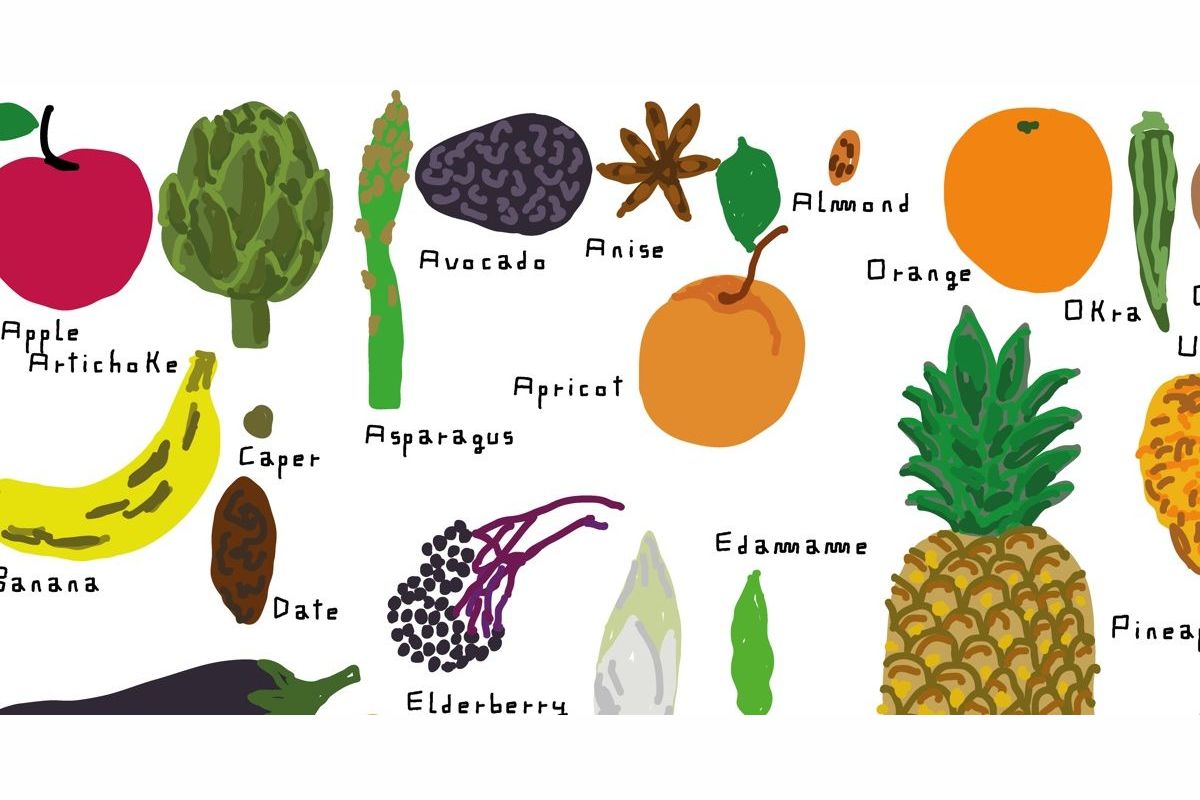 Do You Know Food 
