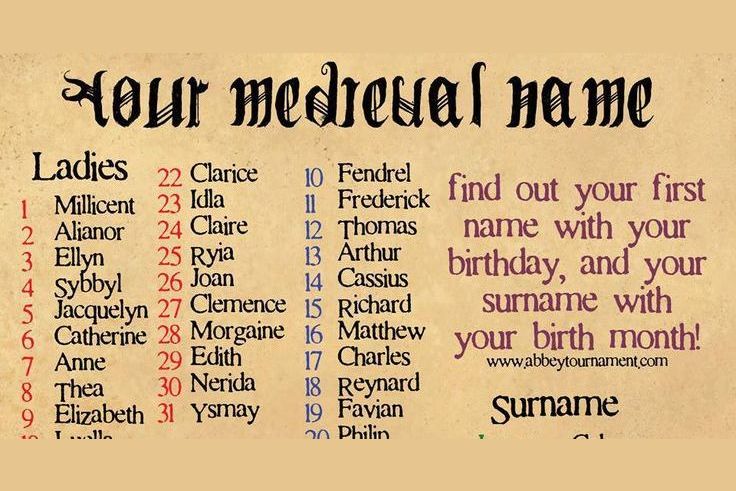 What Is Your Medieval Name According To Your Birthday?