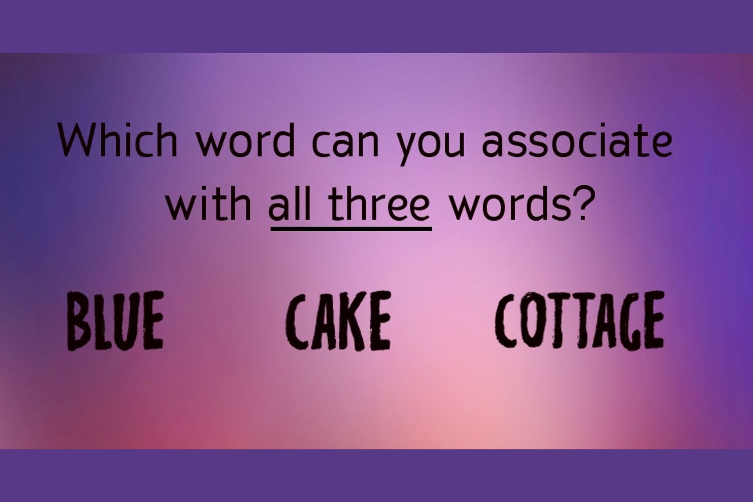 0 words. This keyword. What do you Associate the Word Home with.