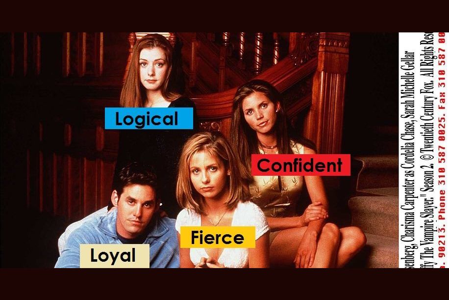 Which Buffy Character Are You Quiz-Classic TV Personality Test