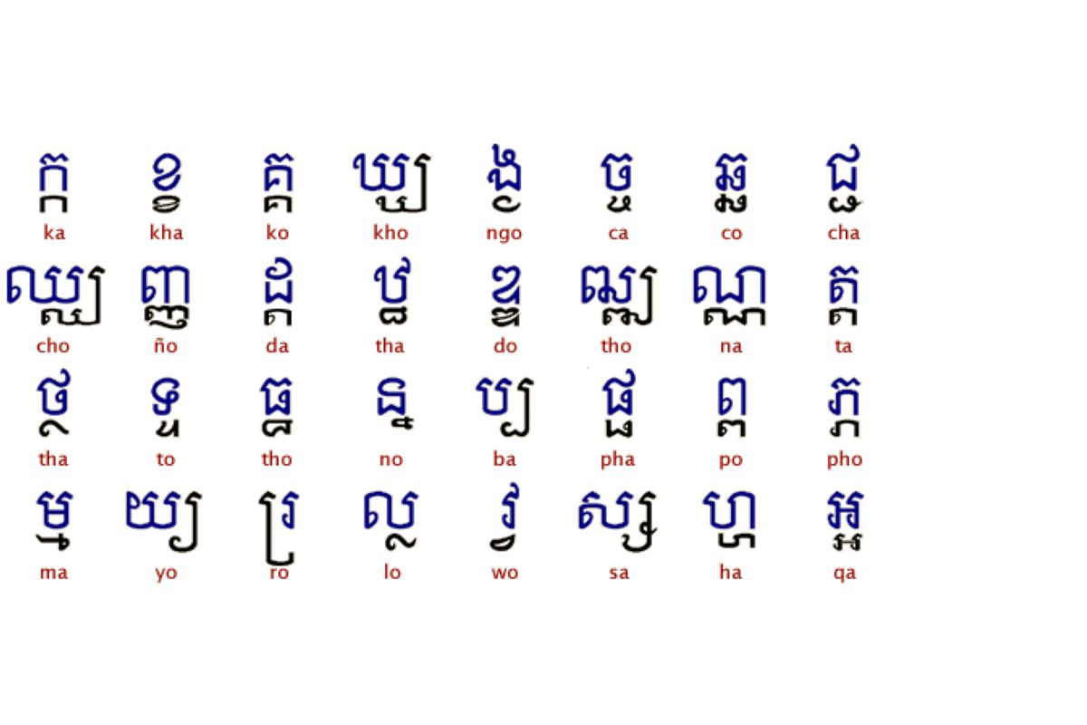 Khmer Symbol Font