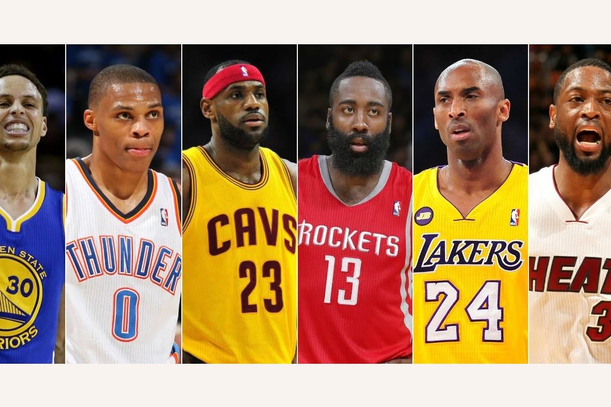 NBA Players Quiz