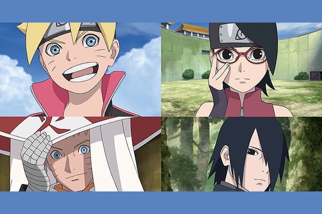 Which Boruto Character Are You? - ProProfs Quiz