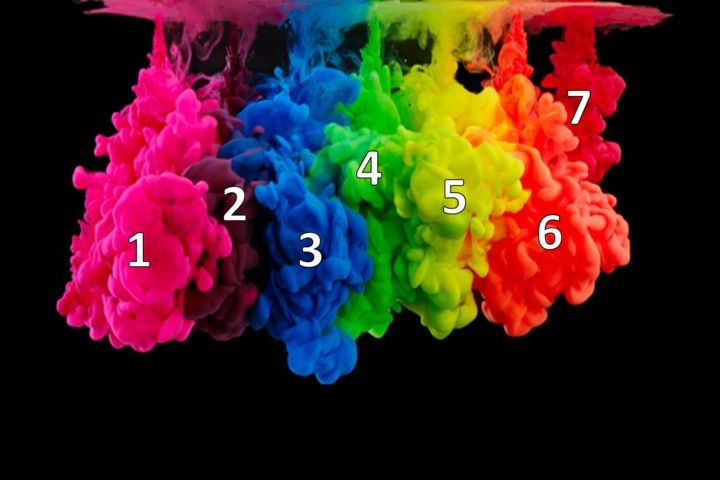 96 の人がこのカラーiqテストをパスできません