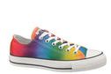 What Colour Converse Are You?