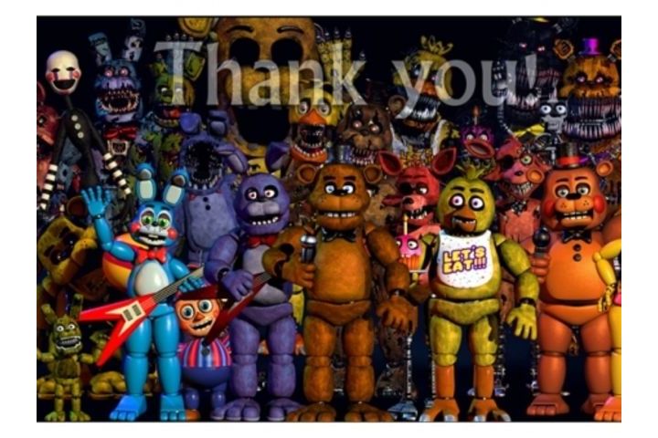Which Five Nights At Freddy's Night Guard Are You? - ProProfs Quiz