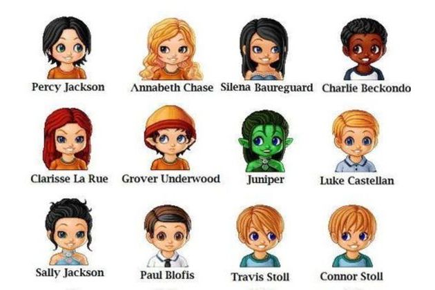 Guess The Character By Their Nickname! (Camp HalfBlood Chronicles, PJO,  HOO, TOA) - Test