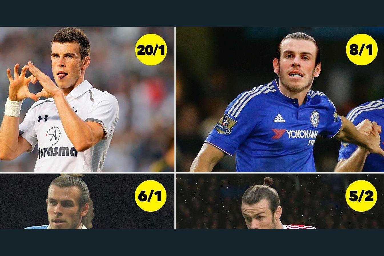 Who Will Gareth Bale Play For Next Season?