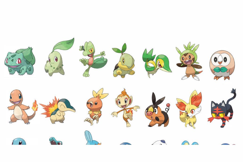 What Pokemon Starter are you?