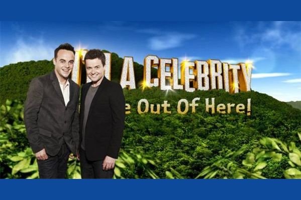 How Much Do You Know About 'Im A Celebrity Get Me Out Of Here'?