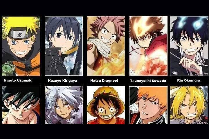 Which Anime Character Are You Most Like? Quiz