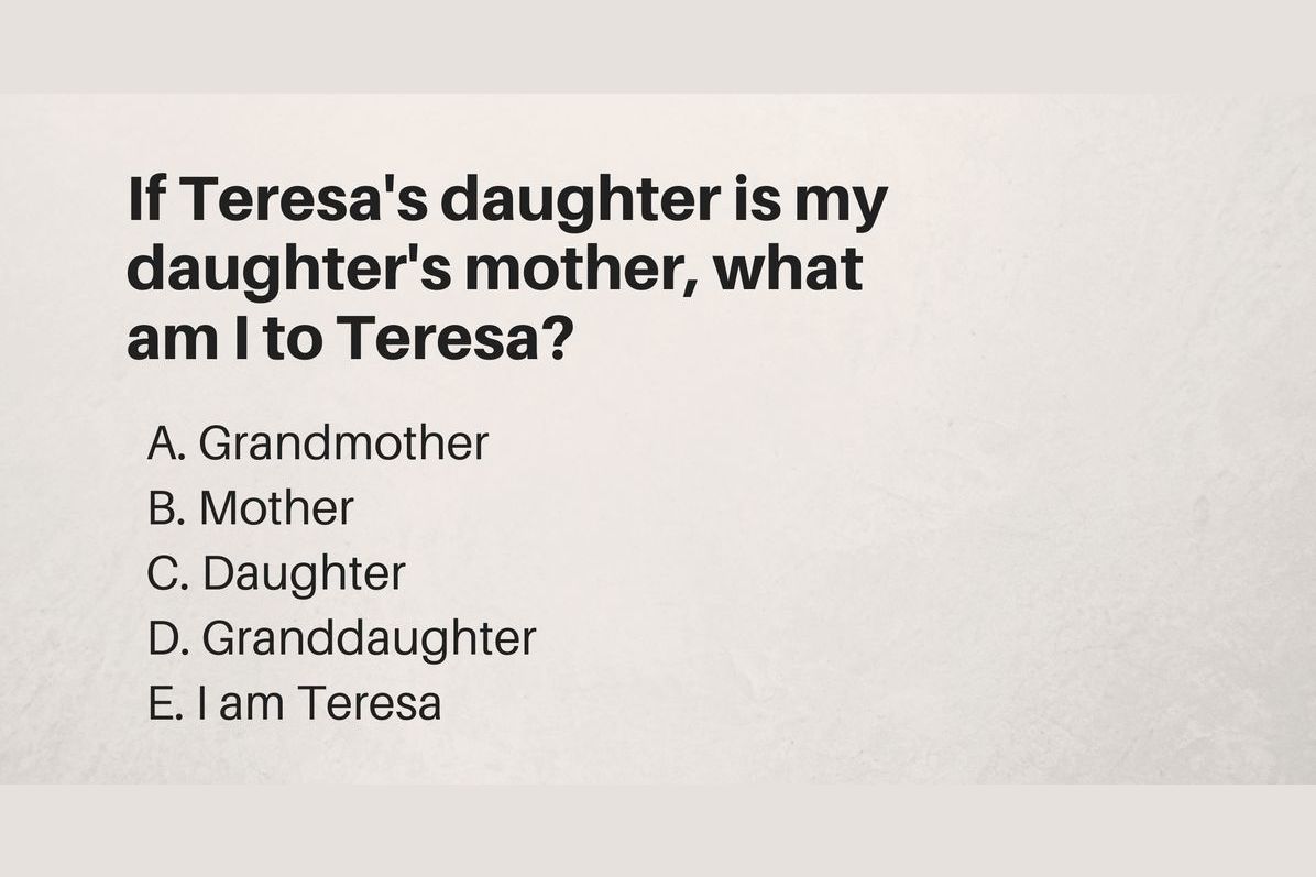 If Teresa's daughter is my daughter's mother, what am I to Teresa?