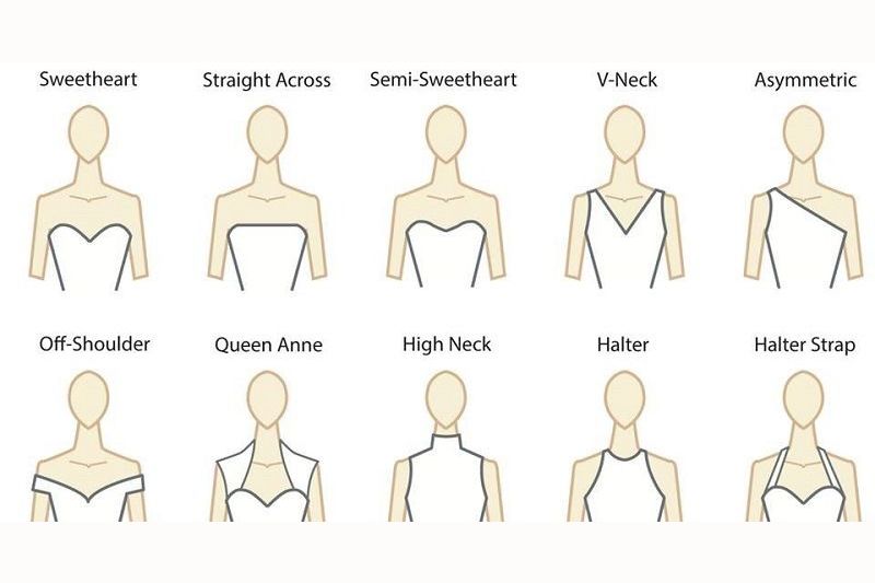 What Does Your Dress Style Say About You?